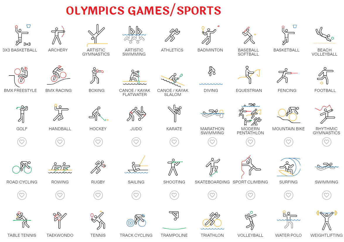 Olympic Games List PDF