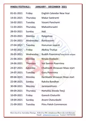 Hindu Festival List 2021
