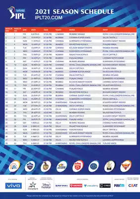 Vivo / Dream 11 IPL 2021 Old Schedule PDF