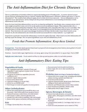 Anti-Inflammatory Diet PDF