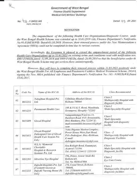 West Bengal Health Scheme Hospitals List PDF