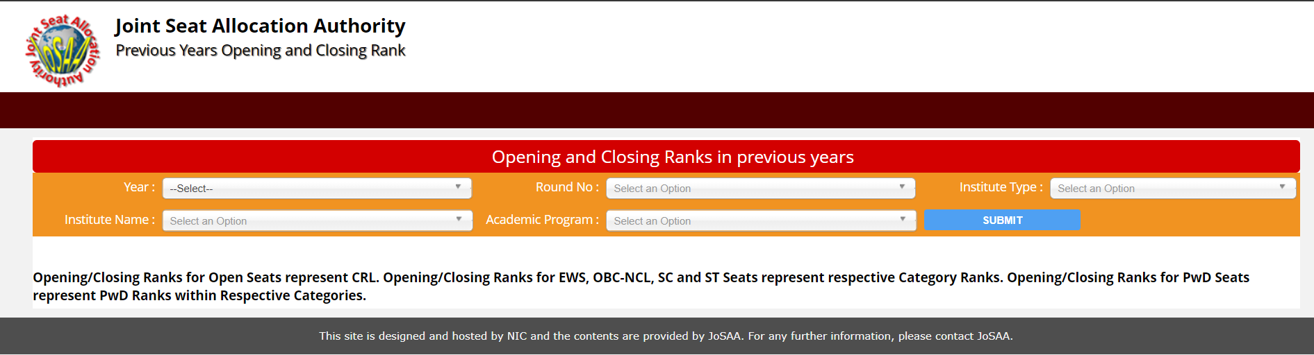 JoSAA Opening and Closing Rank 2021 PDF
