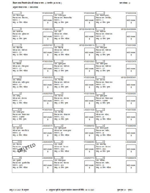 HP Voter List PDF