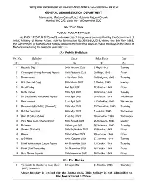 Maharashtra Bank Holidays List 2021 PDF