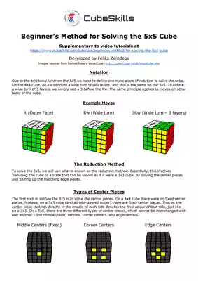 Professor’s 5×5 Rubik’s Cube Algorithms PDF
