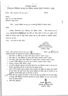 Rajasthan ANM Official Notification 2021 PDF