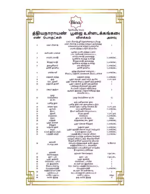 Satyanarayana Pooja Samagri List in Tamil PDF