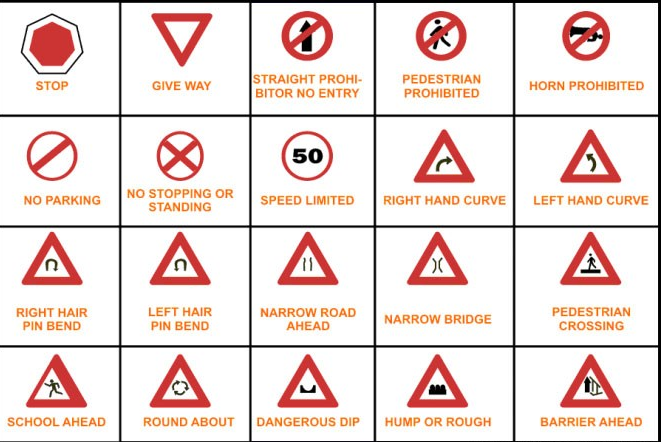 Mandatory Traffic Signs PDF