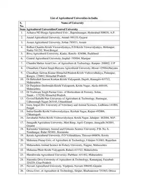 ICAR Rank List of Agricultural Universities 2020 PDF