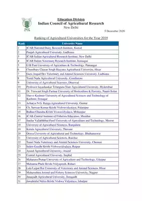 ICAR Ranking of Agricultural Universities 2020 PDF