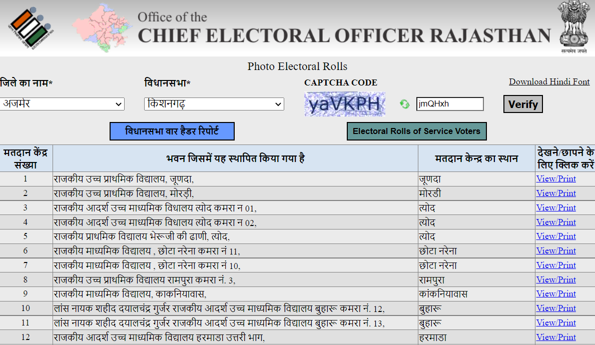 Voter List Rajasthan 2022 PDF