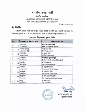 BJP List (2nd) of Candidate 2022 Uttarakhand PDF