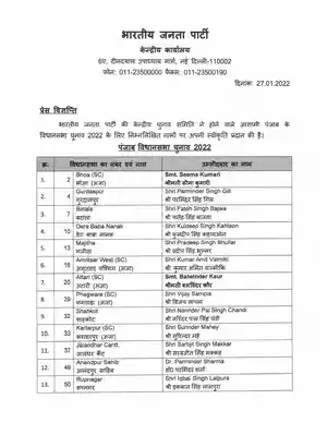 BJP List (3rd) of Candidate 2022 Punjab PDF