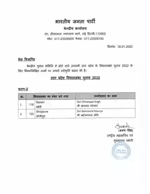 BJP List (2nd) of Candidate 2022 PDF 