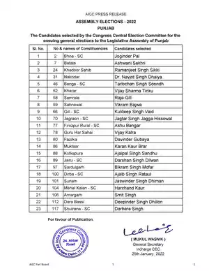 Congress Candidate List 2022 Punjab PDF
