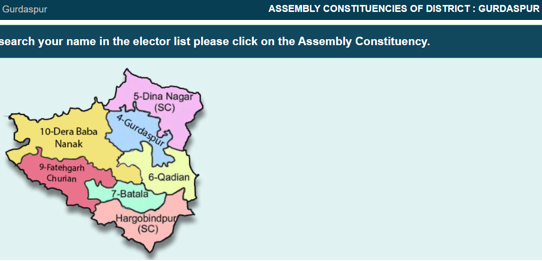 Punjab CEO Voter List District Wise 2023