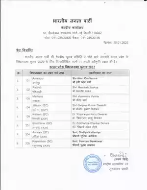 BJP 6th List of Candidate 2022 UP PDF