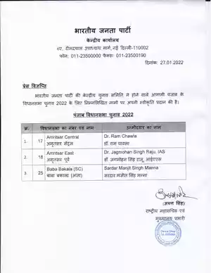 BJP Candidate List 2022 Punjab PDF (4th)