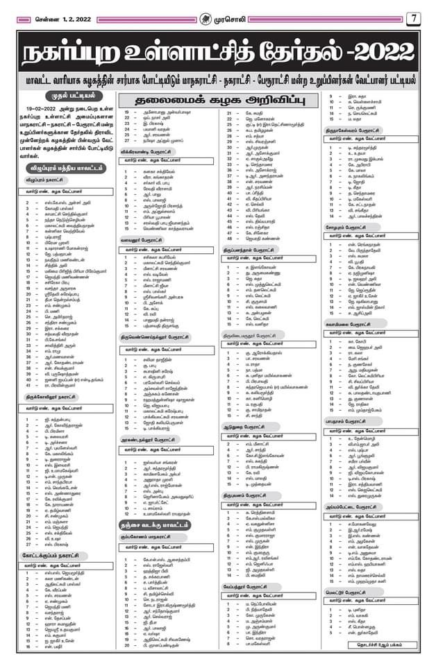 DMK Candidate List 2022