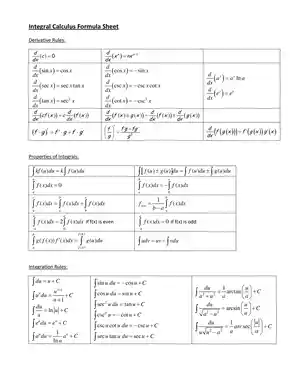 Integration Formulas PDF 