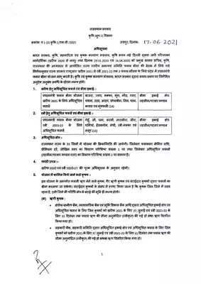 राजस्थान फसल बीमा लिस्ट | Rajasthan Fasal Bima List District Wise 2021-22