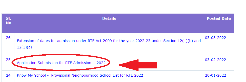 RTE Application Form 2022