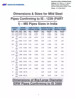 Download MS Pipe Weight Chart PDF 