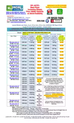 Jindal GI Pipe Price List 2021 PDF