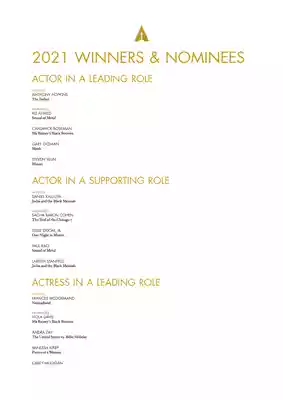 Oscar 2021 Winners List PDF