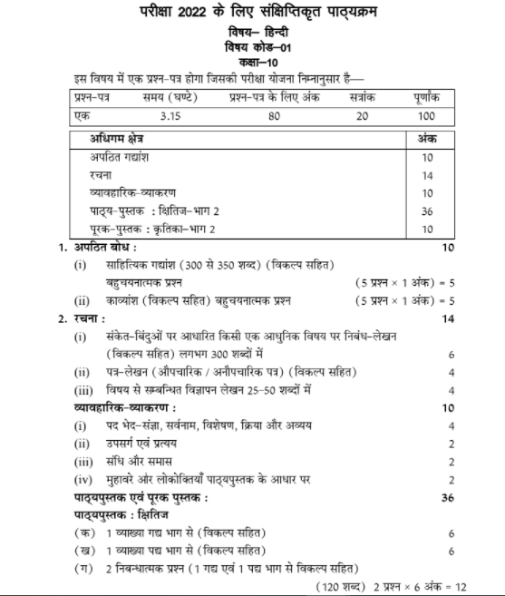 RBSE Hindi Syllabus 2022