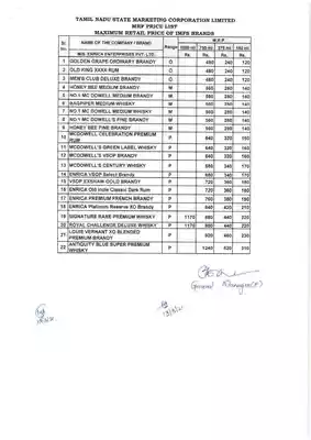 Tamil Nadu Liquor Price List PDF