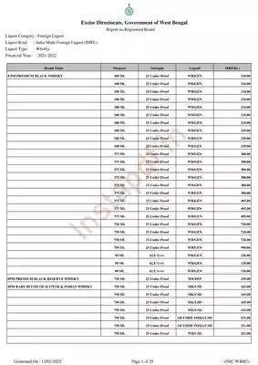 West Bengal Liquor Price List PDF 2022