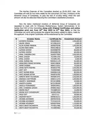Justice S.P Talukdar Committee Alchemist Companes List PDF