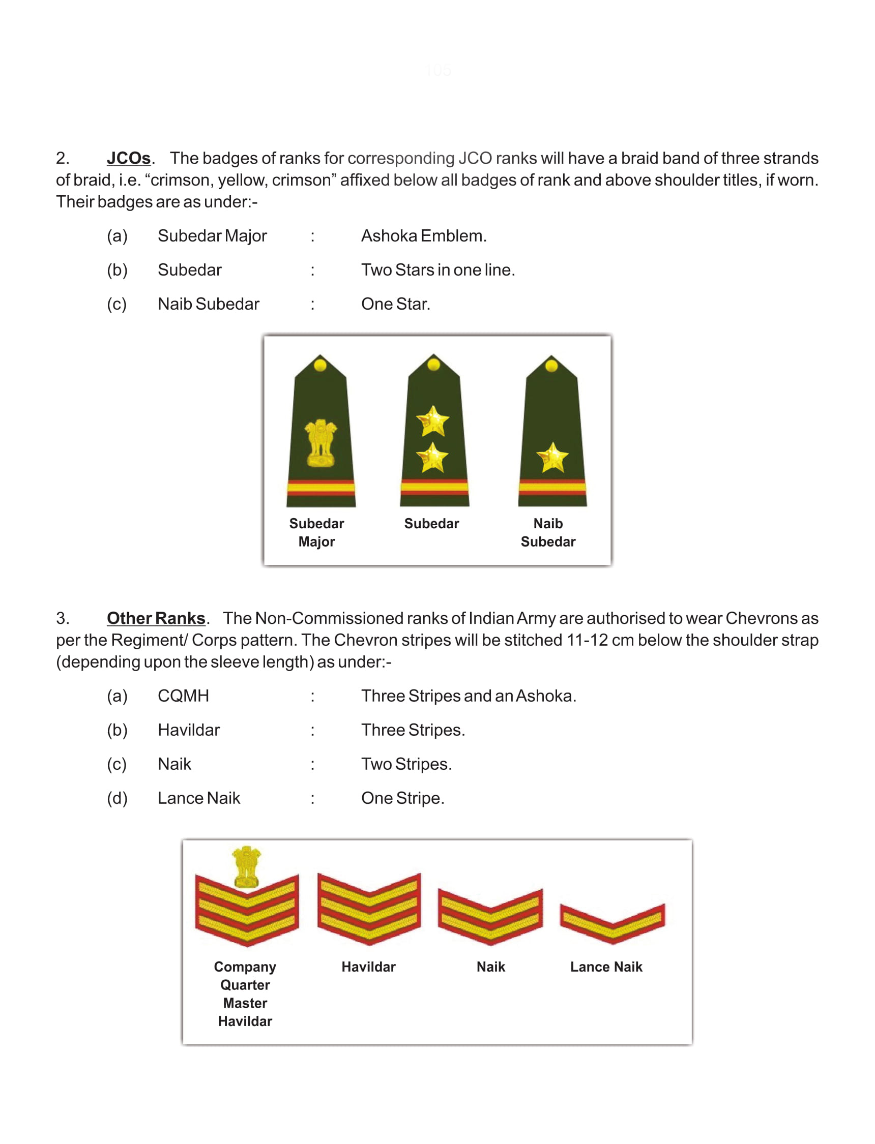 JCOs and Other Army Rank PDF