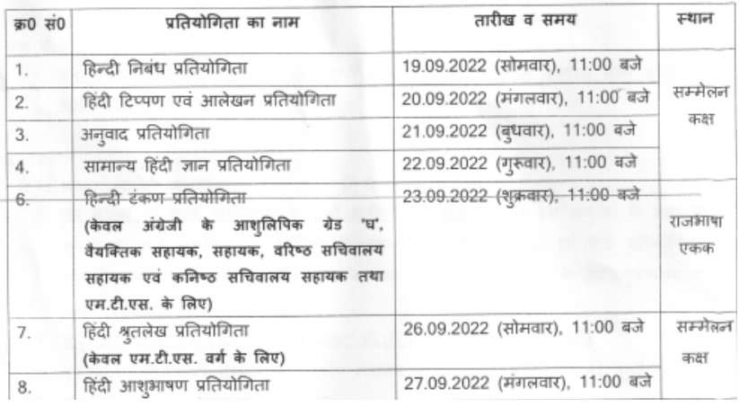 Hindi Pakhwada 2022 Schedule