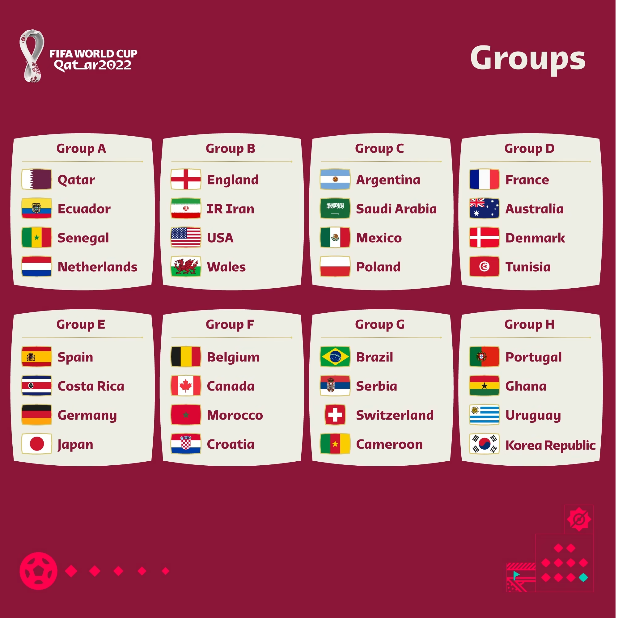 FIFA World Cup Schedule 2022 PDF