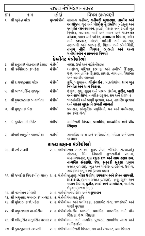 Gujarat New Minister List 2022-23 PDF