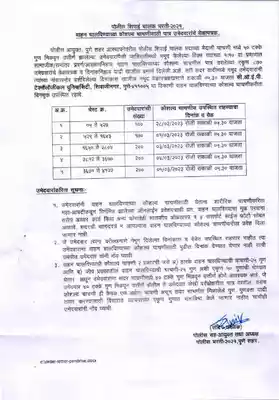 Pune City Police Bharti 2023 Merit List PDF