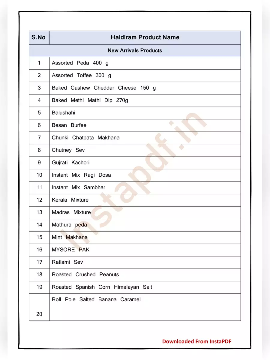 Haldiram All Products List 2023 PDF - 2nd Page