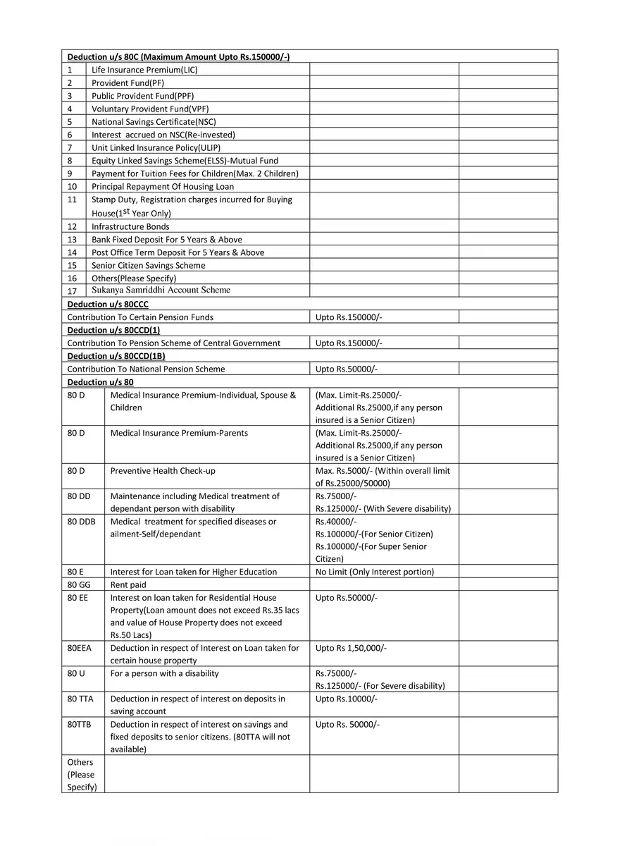 2nd Page of Investment Declaration Form 2022-23 PDF
