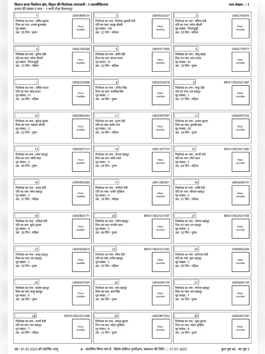 Voter List Bihar 2023 PDF - 2nd Page