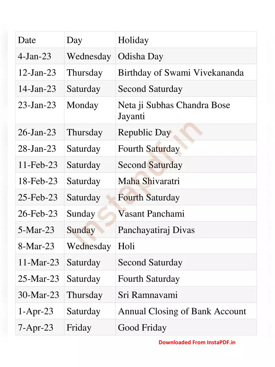 Odisha Bank Holidays List 2023 PDF - 2nd Page