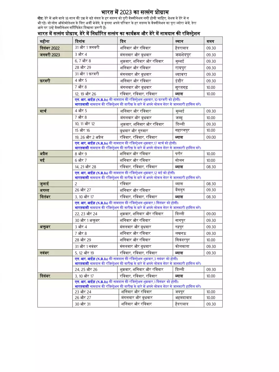 2nd Page of RSSB Satsang Schedule 2023 PDF
