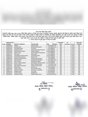 69000 Merit List Hindi