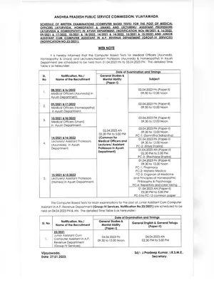 APPSC Job Calendar 2023 Telugu