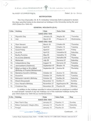Babasaheb Ambedkar University Holiday List 2023