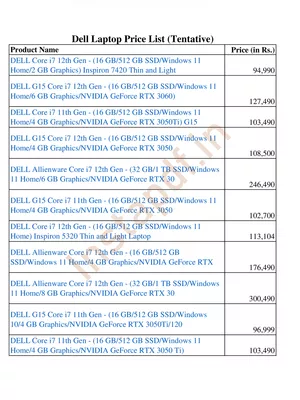 Dell Laptop Price List 2023 PDF