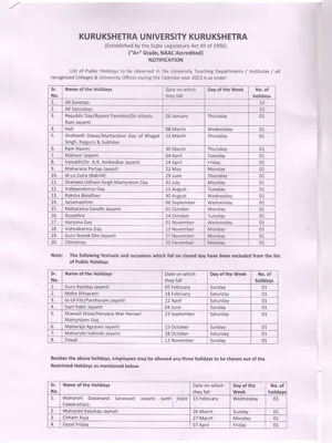 Kurukshetra University (KU) Holiday List 2023 PDF