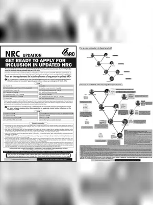 NRC Documents List West Bengal