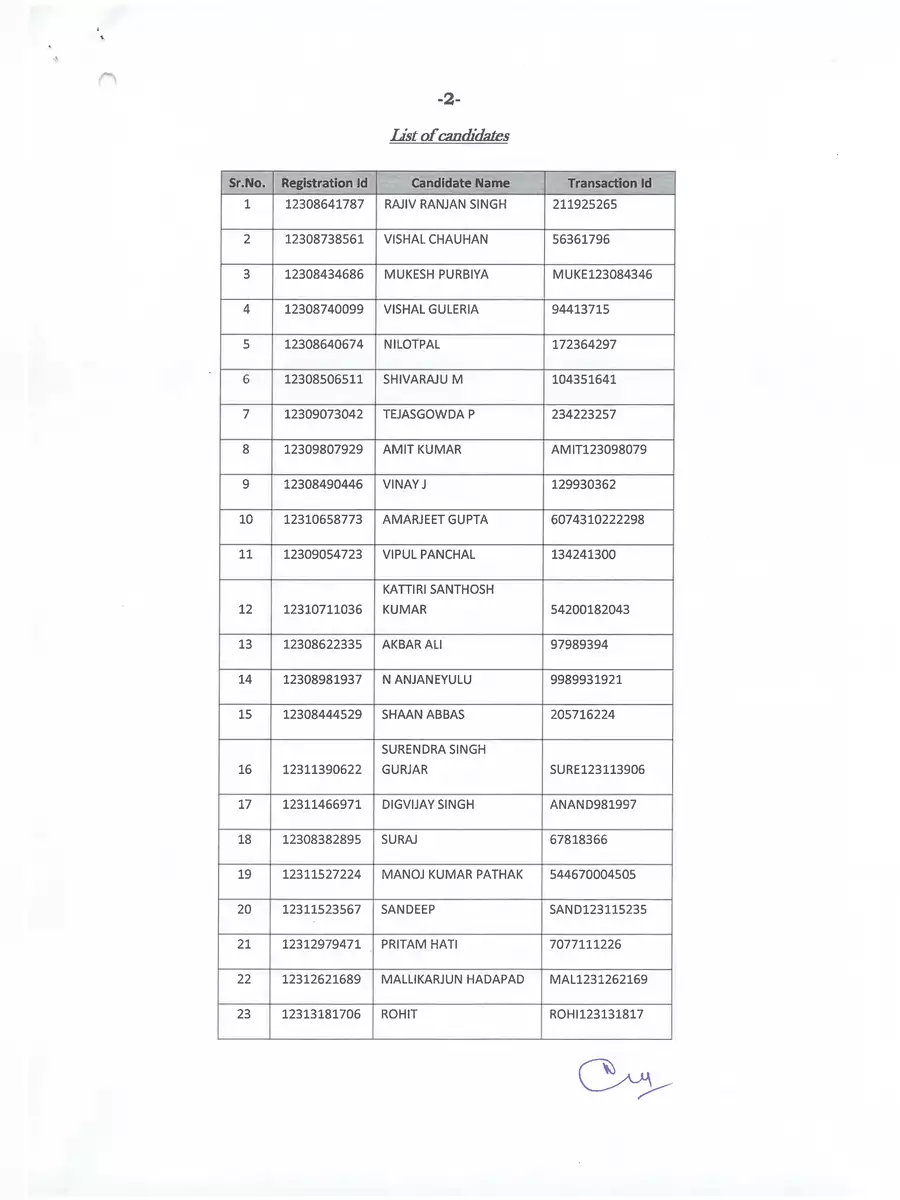UPSC Rejected Application List 2023 PDF - 2nd Page